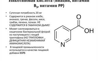 Витамин B3 (никотиновая кислота) и его полезные свойства
