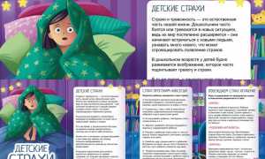 Как помочь детям справиться со страхами через игры и сказки для развития уверенности | Женский журнал