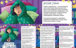 Как помочь детям справиться со страхами через игры и сказки для развития уверенности | Женский журнал