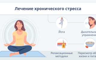 Хронический стресс и его разрушительное влияние на здоровье женщин: причины и последствия