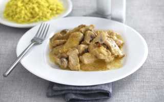 Филе индейки на сковороде – 10 быстрых и вкусных рецептов приготовления
