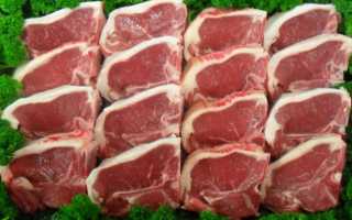 Простые рецепты консервирования мяса и субпродуктов на зиму