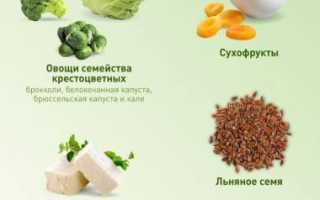 Продукты для поддержки эстрогена у женщин после 35 лет: здоровье и благополучие