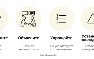 Почему сложно ставить личные границы в отношениях и как с этим справиться?