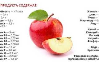 Как правильно выбрать яблоки для здоровья?