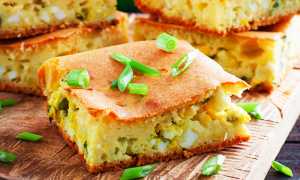 Шесть рецептов заливных пирогов для вкусного ужина