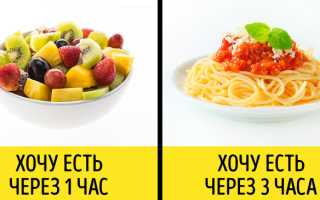 Углеводные продукты и «лишняя масса»: влияние на здоровье