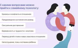 Семейный психолог: кто это и чем может помочь в трудные времена?