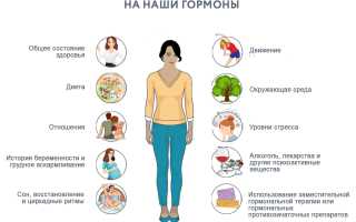 Как справиться с менопаузой: советы без гормонов для женщин