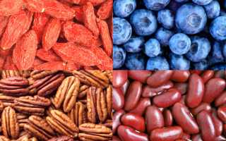 Лучшие продукты антиоксиданты для здоровья и долголетия