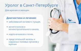 Уролог: кто это, чем занимается и когда стоит обращаться к специалисту за помощью