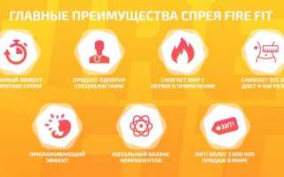 FireFit — капля для похудения и улучшения здоровья