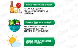 Как укрепить иммунитет натуральными способами для здоровья и долголетия