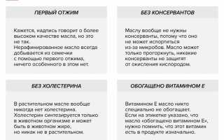 Польза и вред подсолнечного масла для здоровья