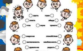 Как развить эмоциональный интеллект ребенка в семье для успешного будущего?