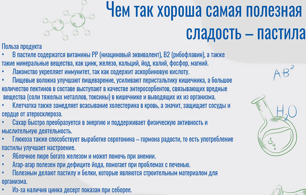 Польза домашней пастилы Полезные свойства пастилы