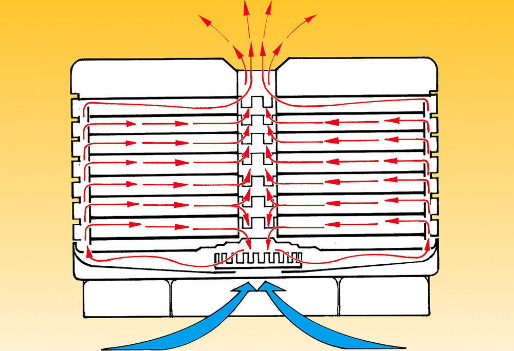 Принцип работы электрической сушилки Работа электрической сушилки