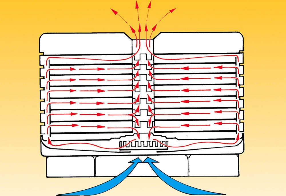 Принцип работы конвективной электросушилки Работа конвективной электросушилки
