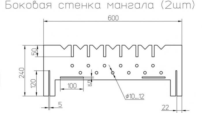 Чертёж боковой стенки мангала с размерами Рисунок боковой стенки