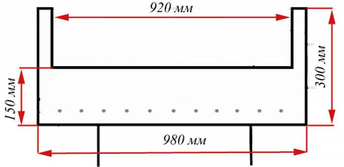 Размеры мангала из трубы Схема мангала из трубы