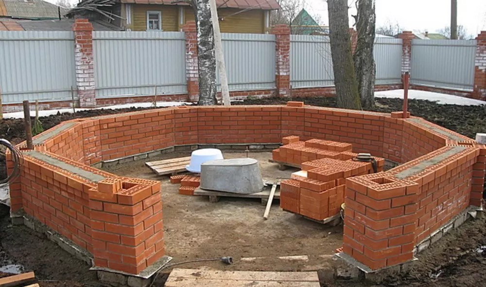Строительство беседки из кирпича Беседка из кирпича