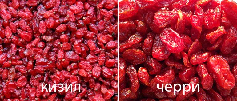 черри, кизил