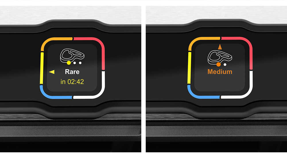 Индикатор готовности в электрическом гриле Электрогриль с индикатором готовности