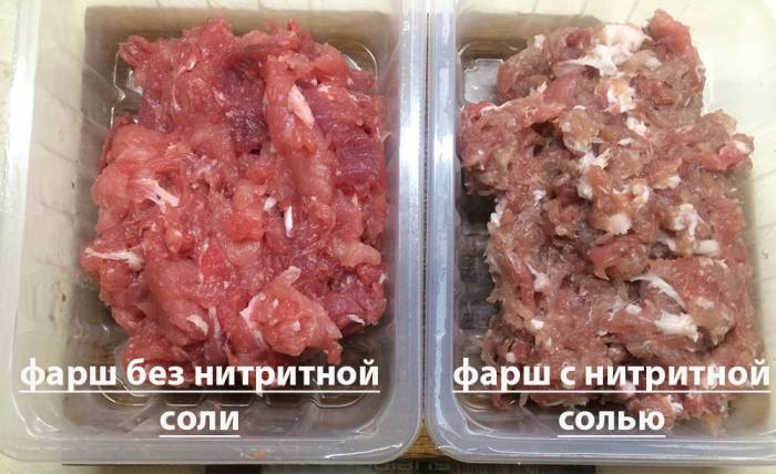 Добавление нитритной соли в фарш Фарш и соль