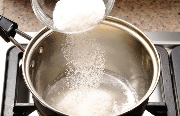 Добавление сахара в воду Сахар и вода