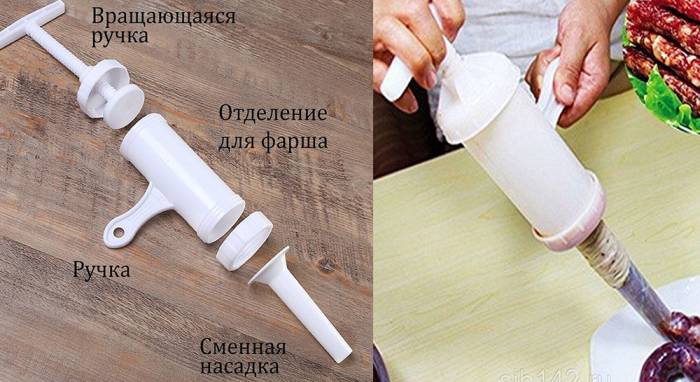 Устройство шприца для набивки колбасы Шприц и его устройство