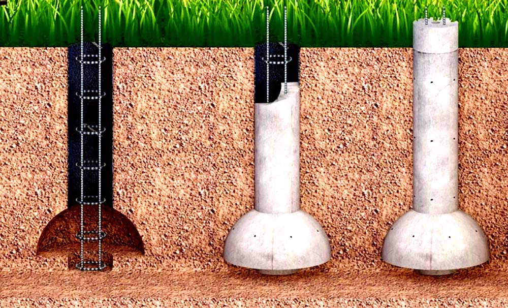 ТИСЭ с расширением в грунте для беседки с мангалом ТИСЭ с расширением в грунте