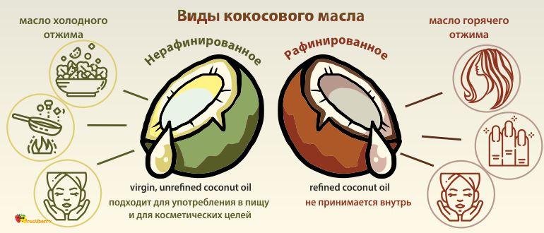 виды кокосового масла