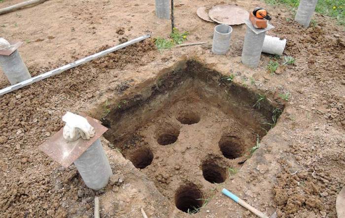 Выкапывание ямы для камина-мангала Яма для печи